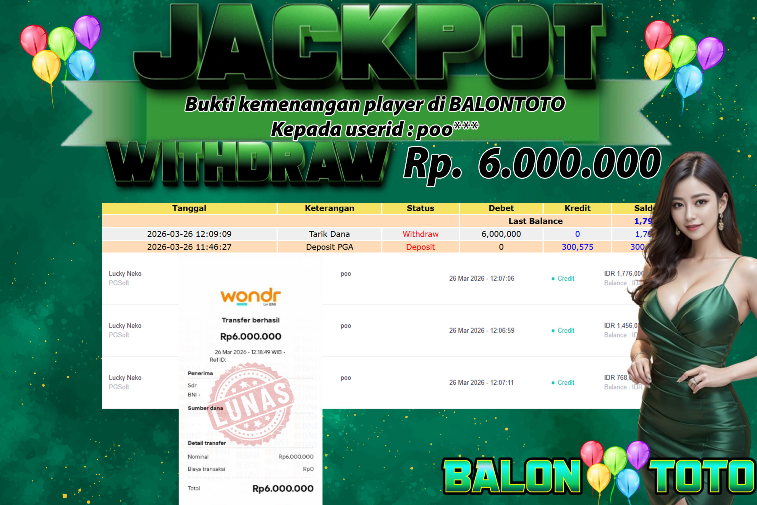 Prediksi BALONTOTO